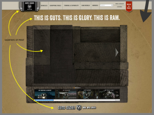 Dodge Ram website (February 2013), with overlaid indicators of signifiers of print used in their marketing campaigns.
