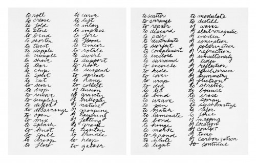 Richard Serra, "Verb List," 1967. Graphite on paper 2 sheets, 10 x 8 inches each. Courtesy The Museum of Modern Art, New York and David Zwirner Gallery. © 2013 Richard Serra/Artists Rights Society (ARS), New York.